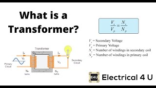 What is a Transformer And How Do They Work  Transformer Working Principle  Electrical4U [upl. by Notgnirrab]