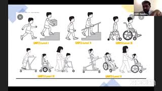 Cerebral Palsy for the FRCS Orth [upl. by Halladba438]