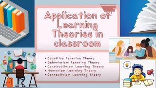 Application of Learning theories in the classroom learningtheories [upl. by Adnarram756]