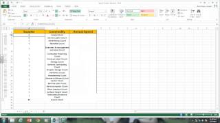 Spend Analysis Example Video Solution [upl. by Eyram]