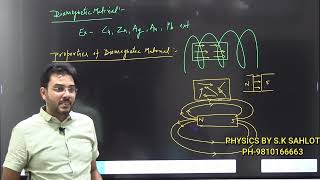 DIAMAGNETICPARAMAGNETICFERROMAGNETIC SUBSTANCE [upl. by Issor484]