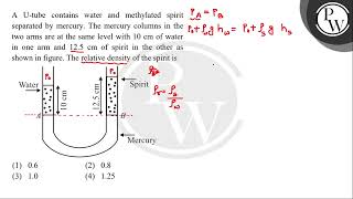 A Utube contains water and methylated spirit separated by mercury The mercury columns in the t [upl. by Orvie241]