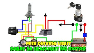 MINI DRIVING LIGHT NA SABAY SA HEADLIGHT NG MOTOR [upl. by Kenaz]