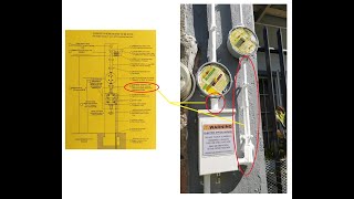 Pagaapply ng Solar NETMETERING sa MERALCO 2022 Forms amp Requirements [upl. by Kramnhoj135]