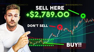 When to BUY amp SELL to INCREASE PROFITS in Day Trading [upl. by Godrich]