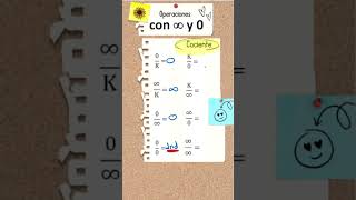 División con CERO e INFINITO [upl. by Nosnehpets]