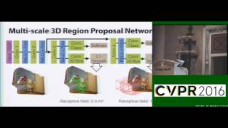 Deep Sliding Shapes for Amodal 3D Object Detection in RGBD Images [upl. by Trofmoc]