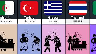 Comparison How people Laugh in Different countries [upl. by Dorcea]