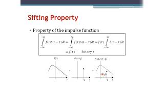 Signals and Systems Sifting Property of Impulse Signal Arabic Narration [upl. by Yud296]