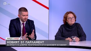 Анализ от политолозите проф Румяна Коларова и Слави Василев [upl. by Kimmy]