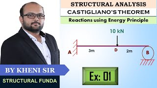 EX 01  ENERGY PRINCIPLE  PROPPED CANTILEVER BEAM  REACTIONS USING MINIMUM ENERGY CONCEPT [upl. by Roxi]