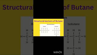 Structural isomers of Butane butane isomers  structural isomers chemistry  organic chemistry [upl. by Flem]