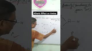 Steric Effect on Amine organic chemistry neet ncert shorts tricks pankajkapoor trending [upl. by Gimble909]