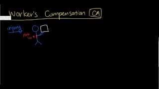 California Workers Compensation  An Overview [upl. by Middle]