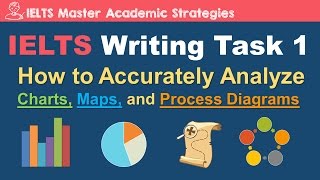 IELTS Writing Task 1  How to Analyze Charts Maps and Process Diagrams [upl. by Namra]