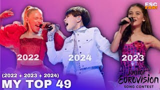 JUNIOR EUROVISION  MY TOP 49 2022  2023  2024 [upl. by Nywled]