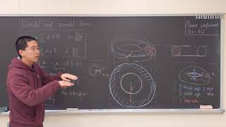 Poloidal and toroidal fluxes [upl. by Downey]