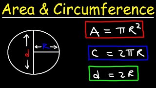 Circles  Area Circumference Radius amp Diameter Explained [upl. by Alien975]