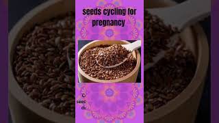 seeds cycling for pregnancyfertility boosting treatment [upl. by Crellen848]