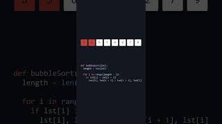 Bubble Sort Explained in Python [upl. by Rokach]
