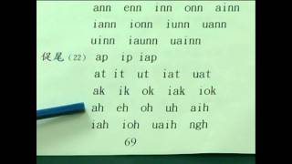 台語教學漢文語音知多少第一課 [upl. by Bernadette]