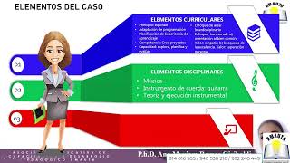 AMAUTA CAPACITACIONES [upl. by Broeker]