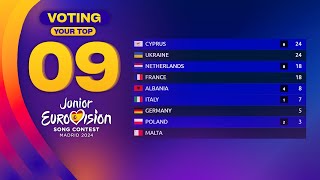 Junior Eurovision 2024 YOUR TOP 9 VOTING [upl. by Aroc770]