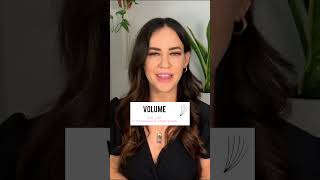 Explained Styles amp Types of Eyelash Extensions lashextensions [upl. by Nylloc]