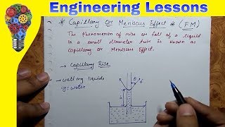 Capillary Effect  Capillary rise and Fall with derivation  Capillary Action  Ascent formula [upl. by Ereynihc]