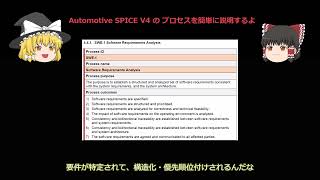 ゆっくり簡単ASPCEV4 SWE1 Software Requirements Analysis [upl. by Wharton]