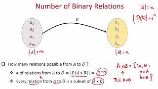 lec16 Relations [upl. by Ennalorac]