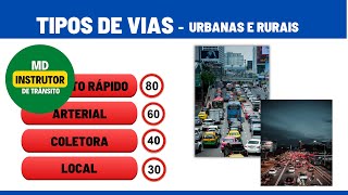 tipos de vias  Urbanas e Rurais  classificação das vias [upl. by Ramburt872]