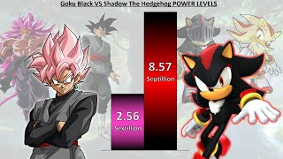 Goku Black VS Shadow POWER LEVELS  DBS  SDBH  Sonic [upl. by Marcella]