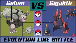 GOLEM vs GIGALITH  Evolution Line Battle Pokémon SunMoon [upl. by Anet]