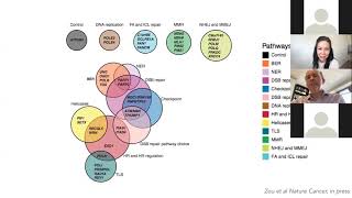 Genomics England Research Seminar March 2021 [upl. by Kilmarx]