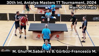 Man 40 Double Finals 30th Int Antalya Masters TT Tournament 2024 [upl. by Oby448]