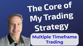 The Core of My Trading Strategy [upl. by Reyaht253]