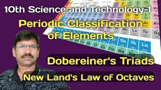 10th Sci1  Dobereiners Triads  Newlands law of Octevs  Periodic Table  genius science [upl. by Tadeas807]