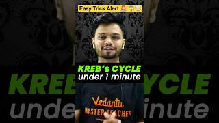 kreb cycle Under 1 Minute  Plant Physiology Easy Trick neet2024 neet shorts short tricks [upl. by Neih710]