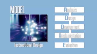 Instructional Design  Unit 1  An Introduction [upl. by Nelyt262]