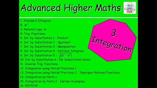 32 Integration 2  Integrating ex Exponential Base e – Advanced Higher Maths MrThomasMaths SQA [upl. by Pedrotti473]