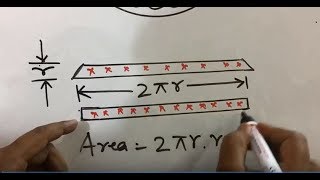 How to calculate the area of a circle in Hindi  Simple visual Explanation [upl. by Vish]