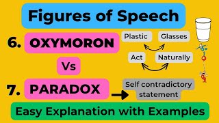 Oxymoron Vs Paradox  Literary Devices  Definitions Uses and Examples [upl. by Enilrek357]