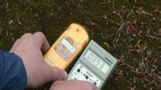 Geiger Counter at Chernobyl [upl. by Gombach462]