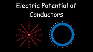 Electric Potential Conductors Equipotential Surface  Physics [upl. by Letitia]