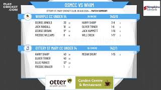 Ottery St Mary CC Under 14 v Whimple CC Under 14 [upl. by Hollister]