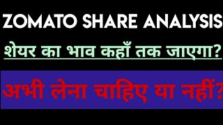 Zomato Share Analysis  Zomato Stock Analysis Today  Zomato Share [upl. by Oinesra]