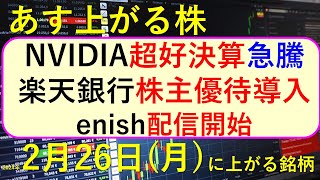 あす上がる株 2024年２月２６日（月）に上がる銘柄 ～最新の日本株での株式投資。初心者でも。NVIDIAの決算。エヌビディアの影響で日経平均が市場最高値を更新。楽天銀行とenishの発表～ [upl. by Cacie]