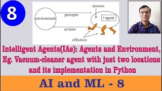 Intelligent AgentsIAs Agents and Environment in Artificial Intelligence Vacuum cleaner in Python [upl. by Hoang]