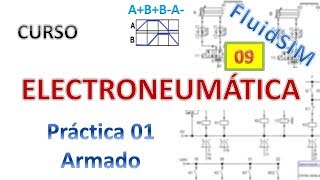 09 Practica 01 Accionar un cilindro con cualquiera de dos botones [upl. by Aw111]